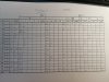 debrief Log 1 091919.jpg