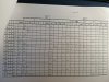 debrief Log 3 091919.jpg