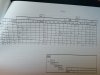 Log 5 100319.jpg