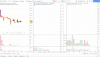 Tradingview Screen Layout.png