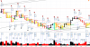 ES1! hindsight EOB 2 101619.png