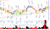 ES1! hindsight EOB 3 101619.png