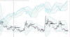 VIX-SPY Overlay.PNG