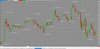5 min chart with trade.jpg