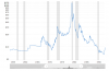 silver 1955-1992.png