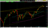 nq 2019 1122 EOD d.png nq 2019 1122 EOD d.png