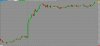 5 min blank chart.jpg