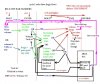 cycle 1 rules flow with pink feedback loops.jpg