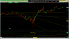 failure swing 7980 TLB gc 4m.png failure swing 7980 TLB gc 4m.png