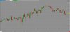 11-26-2019 5 min chart lost 1 trade.jpg