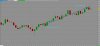 11-27-2019 5 min blank chart.jpg