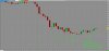 5 min blank chart.jpg
