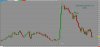 5 min blank chart.jpg