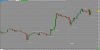 5 min blank chart.jpg