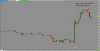 5 min blank chart.jpg