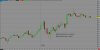 5 min blank chart.jpg