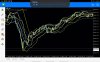 Screenshot_20191229-172300_MetaTrader 4.jpg