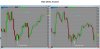 5 min and 2 min blank charts.jpg