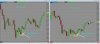 Monday and Thursday trades compared.jpg