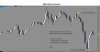 5 min blank chart Main Demo Account.jpg