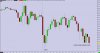 Live Account 5 min blank chart.jpg