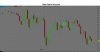 Main Demo Account Blank Chart.jpg