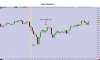 Live Account 5 min blank chart.jpg