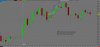 5 min blank chart.jpg