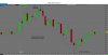 5 min blank chart Main Demo Account.jpg