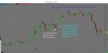 5 min Blank Chart.jpg