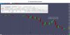 Blank Chart 5 min 2 Contracts Demo Account.jpg