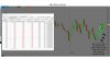 Main Demo Account 5 min chart with trade list.jpg