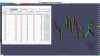 2 Contracts Main Demo Account 5 min chart with trade list.jpg