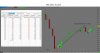 01-29-2020 5 min blank chart.jpg