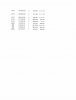 Najarian spreadsheet02012020.jpg