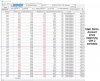 Main Demo Account trade list from starting to use 2 contracts.jpg