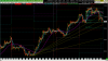 btcusd 2020 0216 1635.png btcusd 2020 0216 1635.png