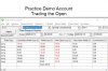 Practice Demo Account Trading the first 15 min of the open.jpg