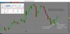 Main Demo Account 5 min blank chart.jpg