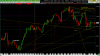 btcusd 2020 0222 1805.png