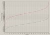 live_distrib.jpg