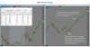 Main Demo Account  5 min and 30 sec charts.jpg