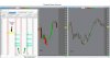 03-04-2020 Practice Demo Account Trades list 5 min 1 min charts.jpg