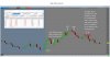 Main Demo Account 5 min chart.jpg