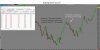 Scalping Demo Account 30 second chart.jpg