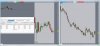 YM 5 min and 1 min  blank charts.jpg