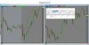Scalping  5 min and 30 sec blank charts.jpg
