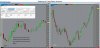 Catching a Trend Demo Account 5 min and 30 second blank charts.jpg