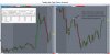 Trading the Open Demo Account 5 min and 30 sec blank charts.jpg