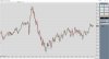 1 min blank chart.jpg